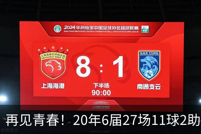 再见青春！20年6届27场11球2助无冠 41岁C罗泪别世界杯